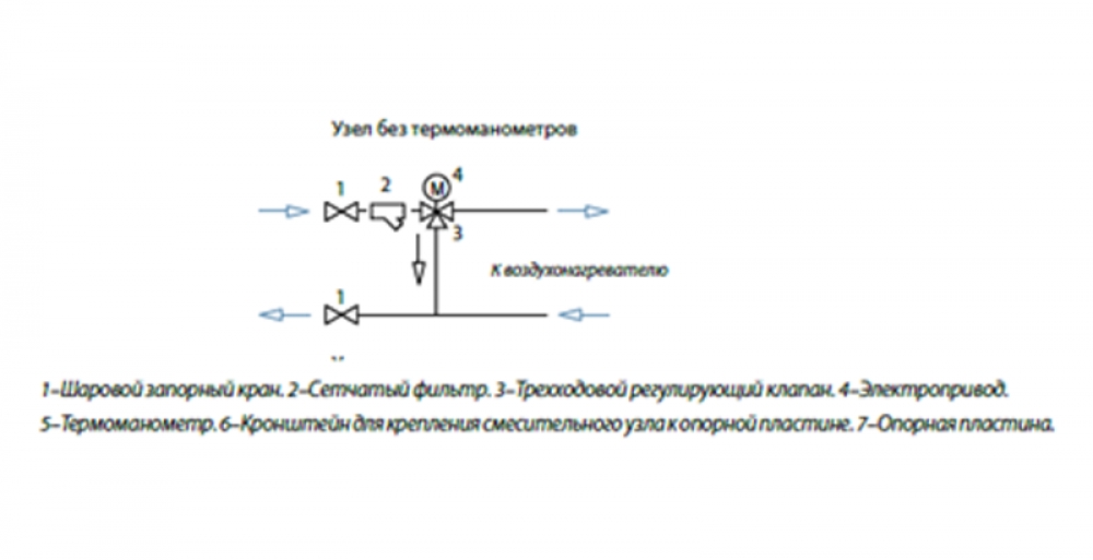 Узлы АУУ-Х без термомонометров_png.png